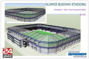 Piast Gliwice